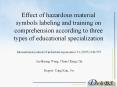 Effect of hazardous material symbols labeling and training on comprehension according to three types of educational specialization PowerPoint PPT Presentation