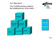 Visualisation of the books