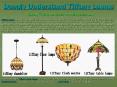 Deeply Understand Tiffany Lamps PowerPoint PPT Presentation