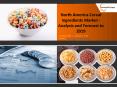 North America Cereal Ingredients Market Product Development PowerPoint PPT Presentation