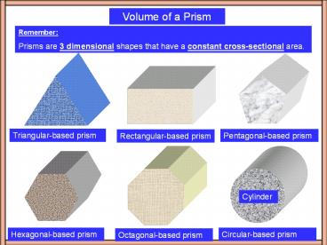 presentation player overlay