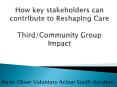 How key stakeholders can contribute to Reshaping Care Third/Community Group Impact PowerPoint PPT Presentation