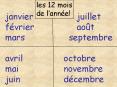 les 12 mois PowerPoint PPT Presentation