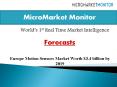 Europe Motion Sensors Market worth $3.4 billion by 2019 PowerPoint PPT Presentation
