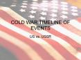 COLD WAR TIMELINE OF EVENTS PowerPoint PPT Presentation