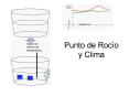 Punto de Roc PowerPoint PPT Presentation