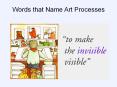 Words that Name Art Processes PowerPoint PPT Presentation