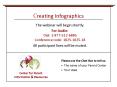 Creating Infographics PowerPoint PPT Presentation