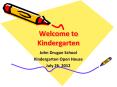 Welcome to Kindergarten PowerPoint PPT Presentation