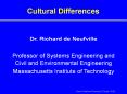 Cultural%20Differences PowerPoint PPT Presentation