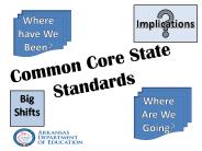 Common Core State Standards
