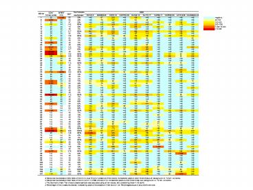 PowerPoint Presentation