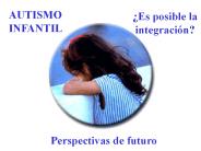 Sin t