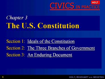 presentation player overlay