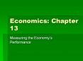 Economics:%20Chapter%2013 PowerPoint PPT Presentation