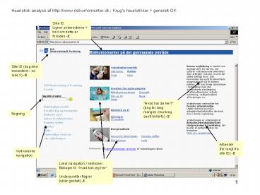 Site ID (dog ikke konsistent 