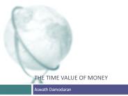 The Time value of money