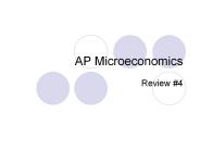 AP Microeconomics