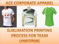 Ace Corporate Apparel - Sublimation T-Shirt Printing PowerPoint PPT Presentation