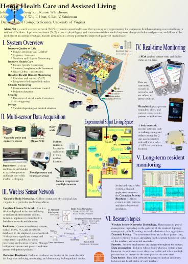 Home Health Care and Assisted Living