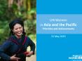 UN Women in Asia and the Pacific Priorities and Achievements 21 May 2015 PowerPoint PPT Presentation