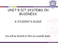 UNIT 8 ICT SYSTEMS IN BUSINESS PowerPoint PPT Presentation