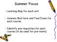 Summer Focus PowerPoint PPT Presentation