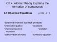 Ch.4 Atomic Theory Explains the formation of compounds PowerPoint PPT Presentation