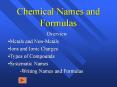 Chemical Names and Formulas PowerPoint PPT Presentation