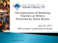 The Importance of Modeling: Teachers as Writers Presented by Stacie Noisey PowerPoint PPT Presentation