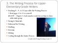 3. The Writing Process for Upper-Elementary-Grade Writers PowerPoint PPT Presentation