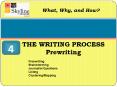 THE WRITING PROCESS Prewriting PowerPoint PPT Presentation
