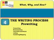 THE WRITING PROCESS Prewriting