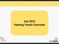 July 2015 PowerPoint PPT Presentation