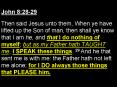John 8:28-29  Then said Jesus unto them, When ye have lifted up the Son of man, then shall ye know that I am he, and that I do nothing of myself; but as my Father hath TAUGHT me, I SPEAK these things. 29 And he that sent me is with me: the Father hath PowerPoint PPT Presentation