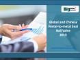 Chinese Metal-to-metal Seal Ball Valve Market Application 2015 PowerPoint PPT Presentation