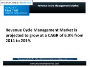 Revenue Cycle Management Market
