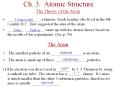 Ch. 3: Atomic Structure PowerPoint PPT Presentation