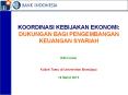 SEMINAR AKHIR TAHUN Direktorat Perbankan Syariah PowerPoint PPT Presentation
