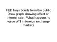 FED buys bonds from the public Draw graph showing effect on interest rate. What happens to value of $ in foreign exchange market? PowerPoint PPT Presentation