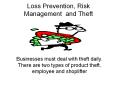 Loss Prevention, Risk Management and Theft PowerPoint PPT Presentation