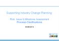 Supporting Industry Change Planning: Risk, Issue PowerPoint PPT Presentation