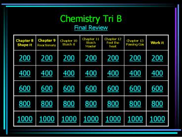 Chemistry Tri B                        Final Review