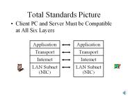 Total Standards Picture