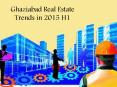 Ghaziabad Real Estate Trends in 2015 H1 PowerPoint PPT Presentation