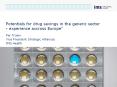 Potentials for drug savings in the generic sector - experience accross Europe" PowerPoint PPT Presentation