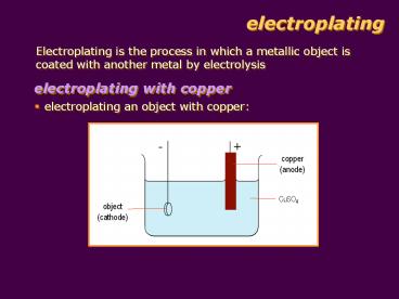 Chapter 18 Electrolysis