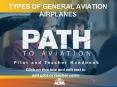 TYPES%20OF%20GENERAL%20AVIATION%20AIRPLANES PowerPoint PPT Presentation