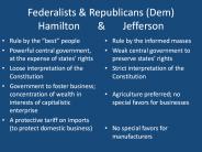 Federalists%20