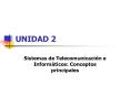 UNIDAD 2 PowerPoint PPT Presentation